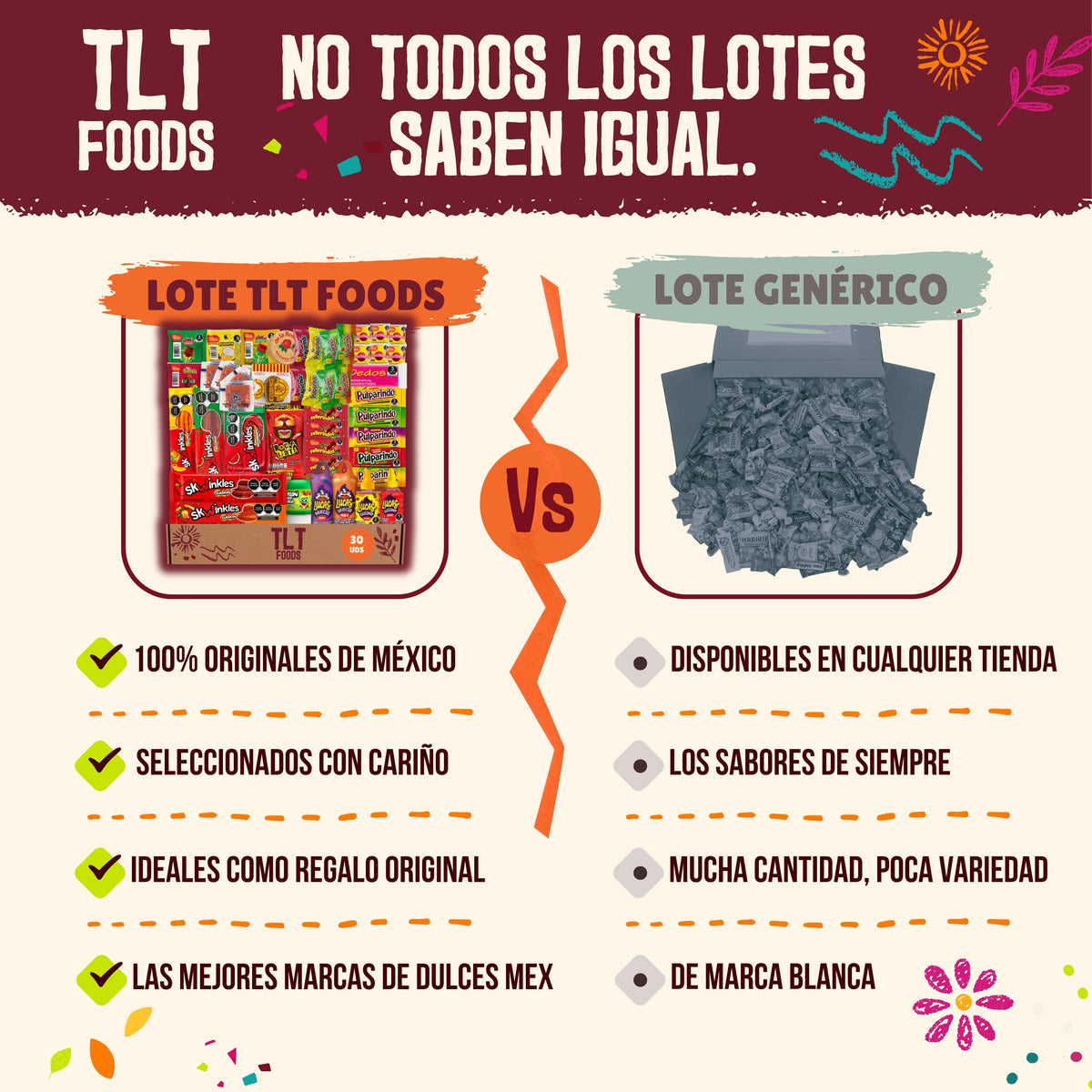 LOTE DULCES MEXICANOS