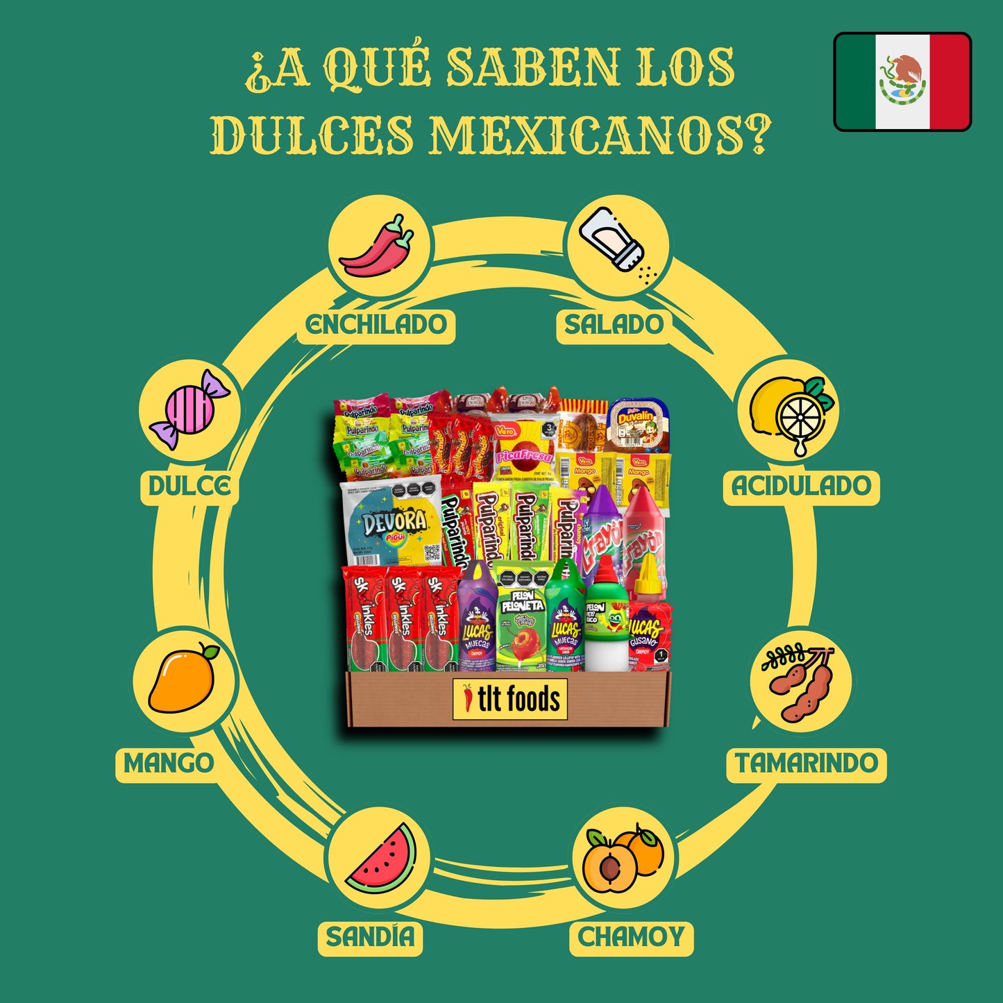 LOTE DULCES MEXICANOS